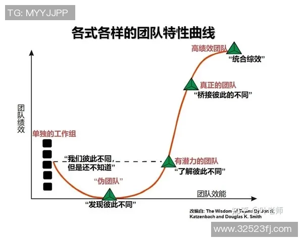 重庆排球队与南京排球队赛后复盘团队协作的成功与不足分析