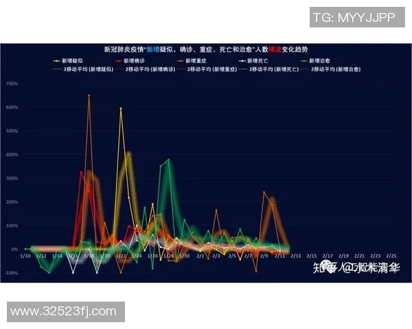 数据分析:成都乒乓球队的比赛经验表现 数据分析:成都乒乓球队的比赛经验表现