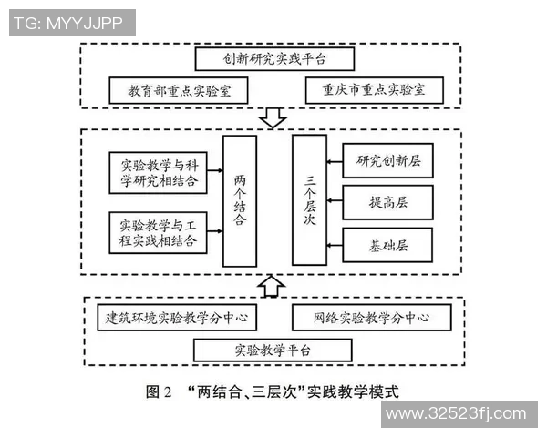 重庆排球队个人能力分析与表现评估的深入研究与探讨