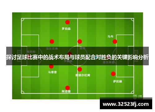 探讨足球比赛中的战术布局与球员配合对胜负的关键影响分析